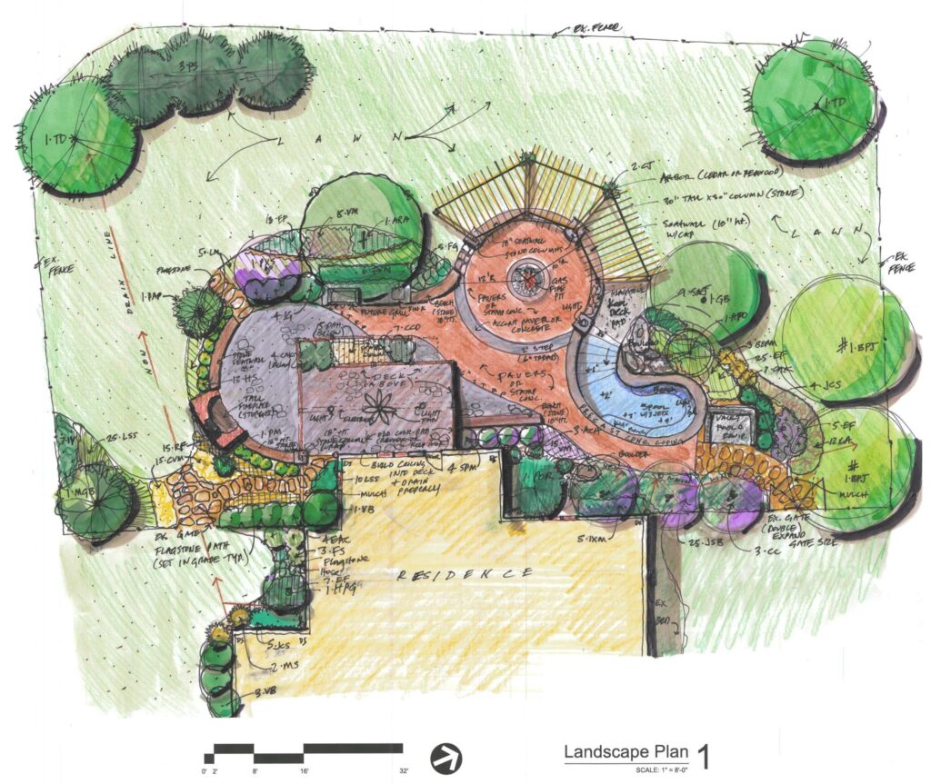 residential landscape plans